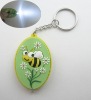 Wholesale mini led flashlight keychain