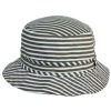 Wholesale hat,lady hat,fashion hat,new hat