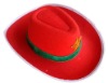 Wholesale Fashion hats, Bucket hats