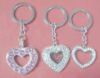 Wholesale fashion jewelry