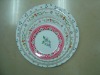melamine dinner plate