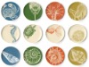 Wholesale 12pcs melamine dinner plate with design