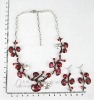 Wholesale Alloy jewelry sets