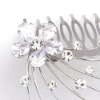 Wholesale Hot sell style fashion jewelry wholesale