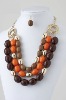 Wholesale fashion necklace