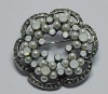 Wholesale Fashion jewelry