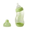 Wholesale New humanity design perfect feeding bottle