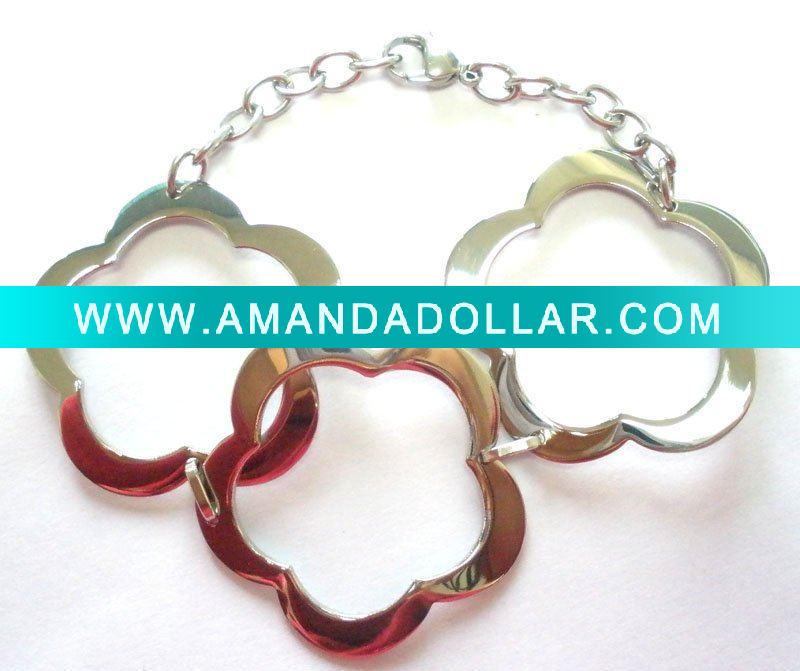 - Click Image to Close