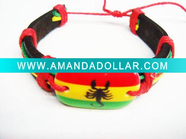 - Click Image to Close