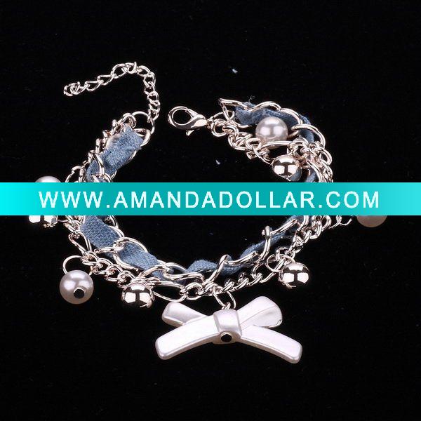 - Click Image to Close