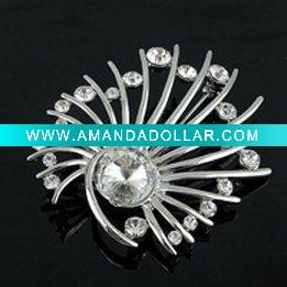 - Click Image to Close