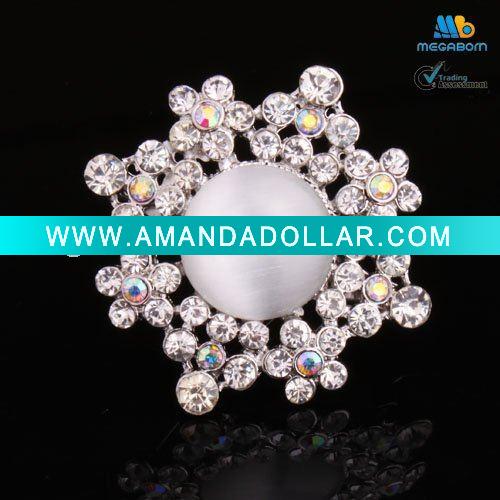 - Click Image to Close