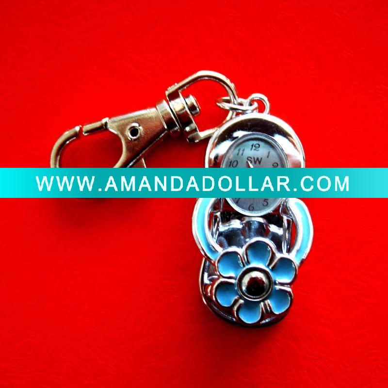 - Click Image to Close