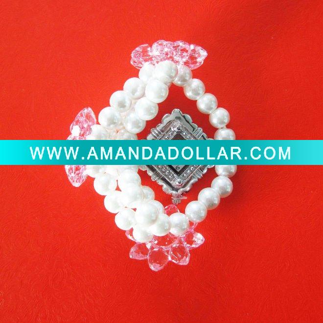 - Click Image to Close