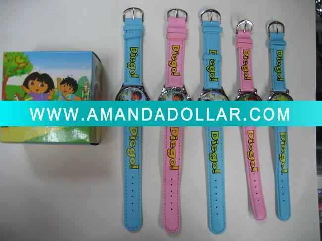 - Click Image to Close