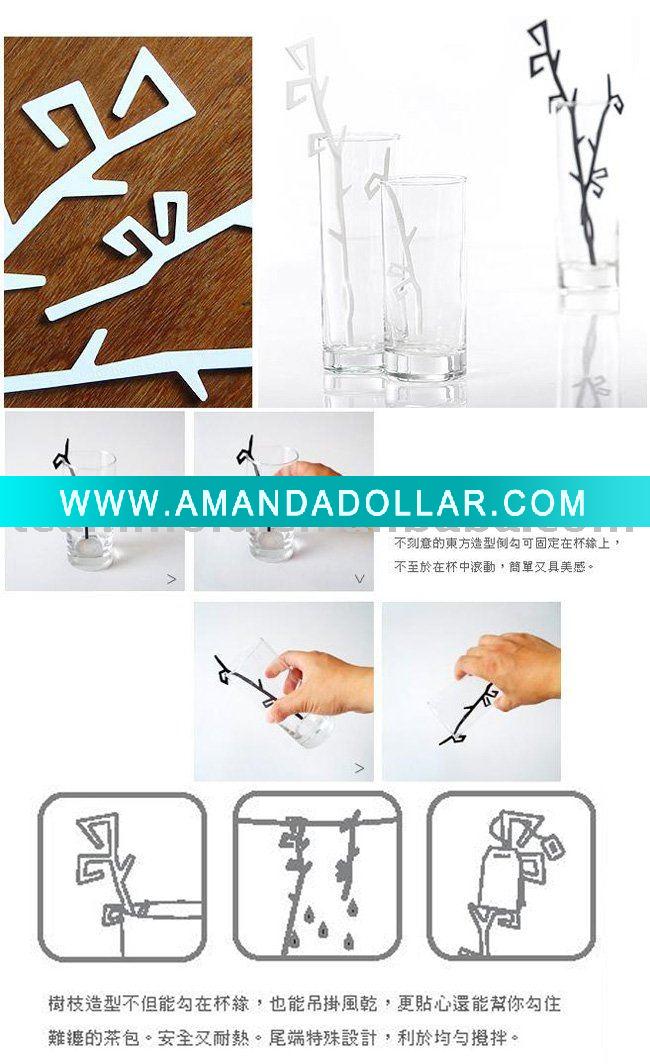 - Click Image to Close