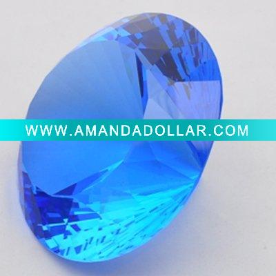 - Click Image to Close