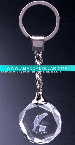 - Click Image to Close