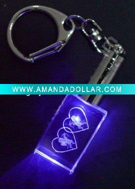 - Click Image to Close