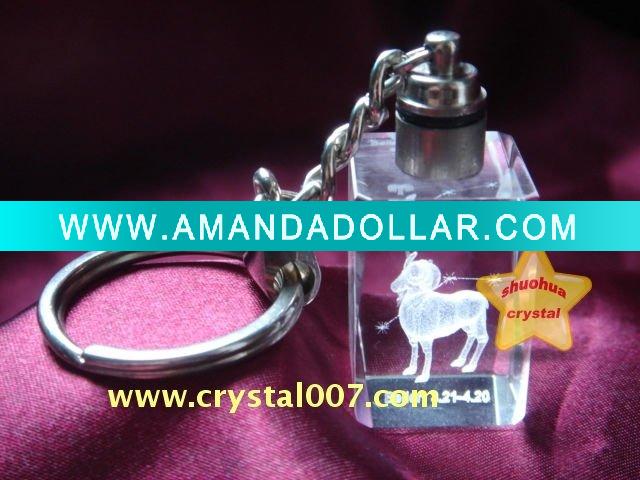 - Click Image to Close