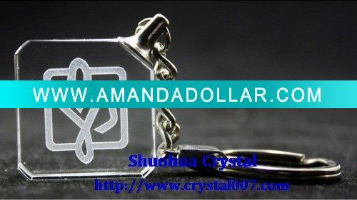 - Click Image to Close