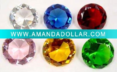 - Click Image to Close