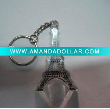 - Click Image to Close