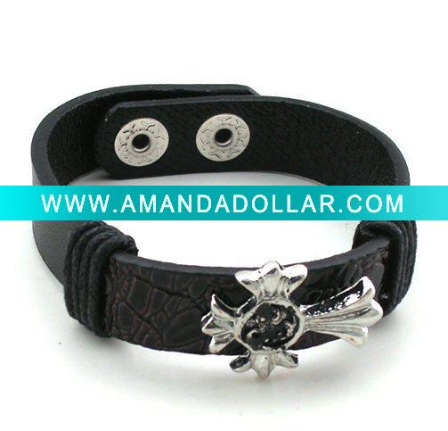 - Click Image to Close