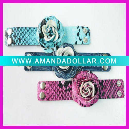 - Click Image to Close