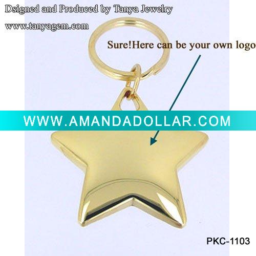 - Click Image to Close