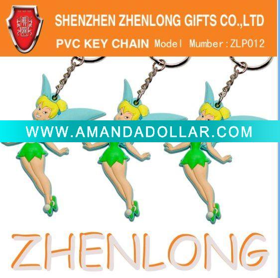 - Click Image to Close