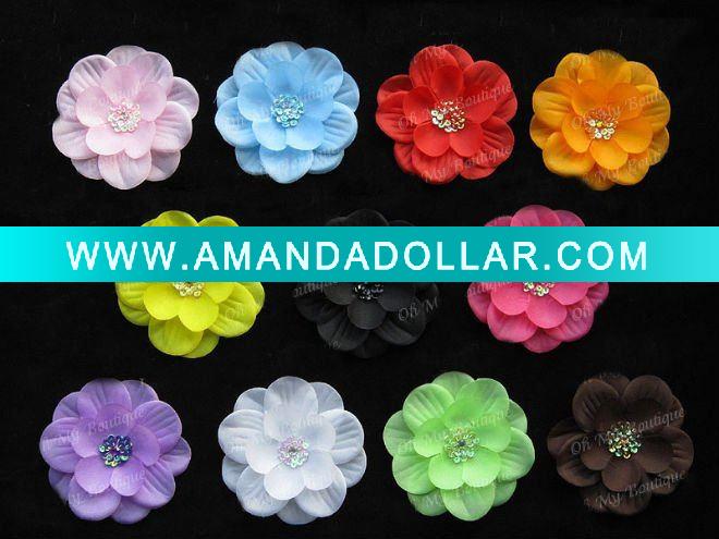 - Click Image to Close