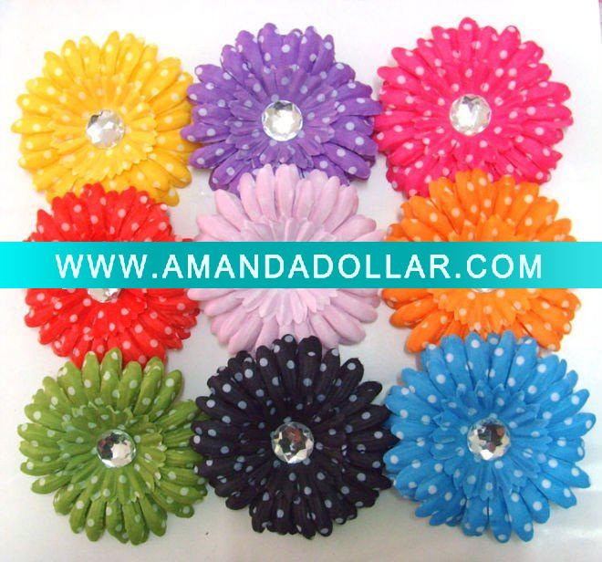 - Click Image to Close