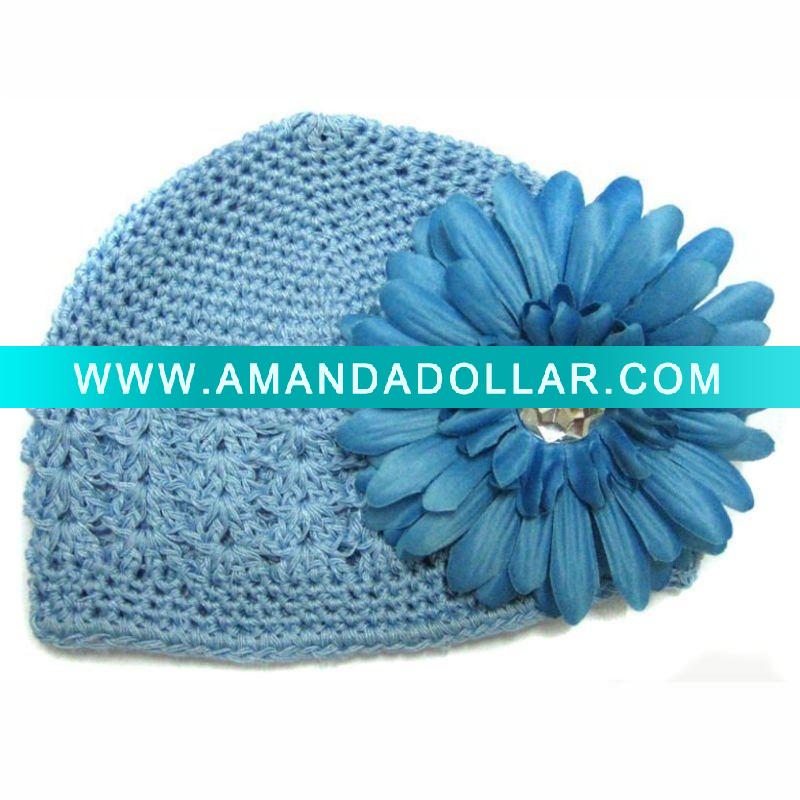 - Click Image to Close