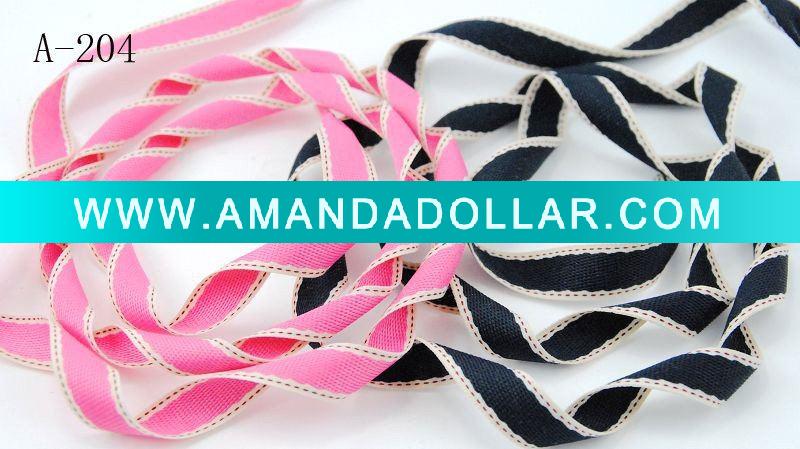 - Click Image to Close