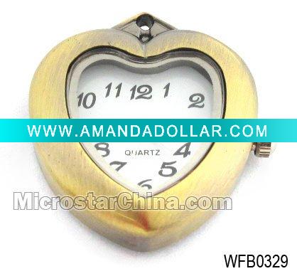 - Click Image to Close