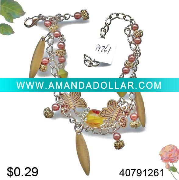 - Click Image to Close