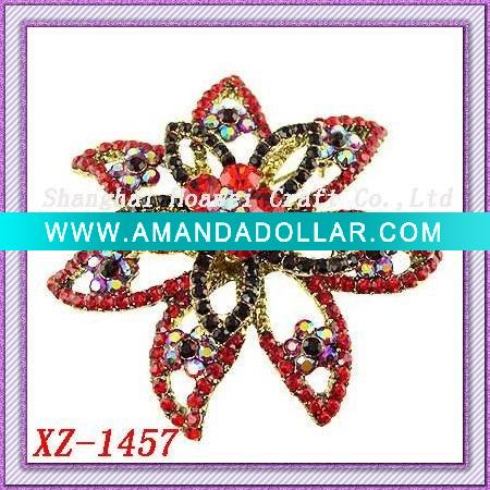 - Click Image to Close