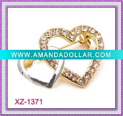 - Click Image to Close