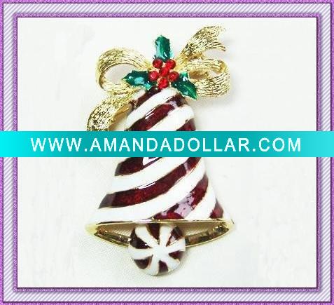 - Click Image to Close