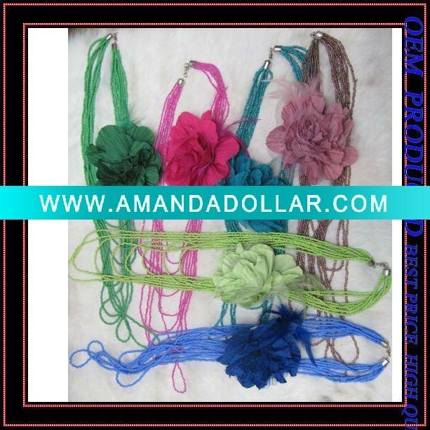 - Click Image to Close