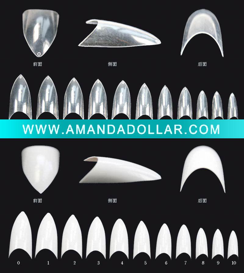 - Click Image to Close