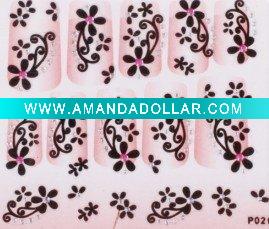 - Click Image to Close