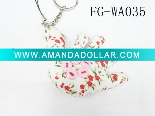 - Click Image to Close