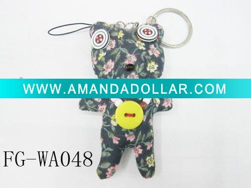 - Click Image to Close