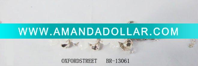 - Click Image to Close