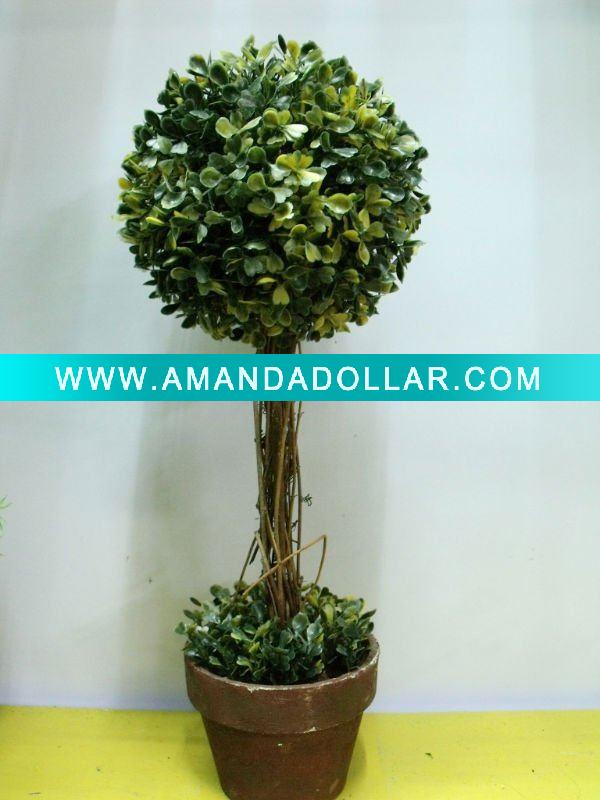 - Click Image to Close