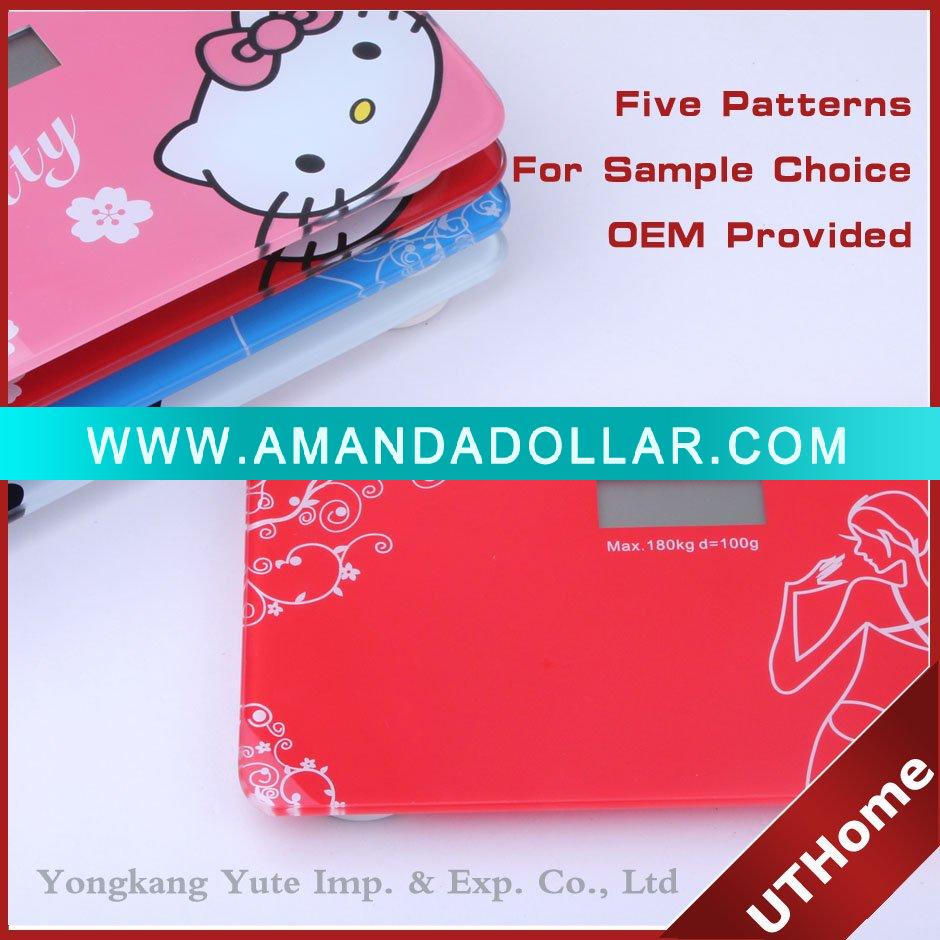 - Click Image to Close