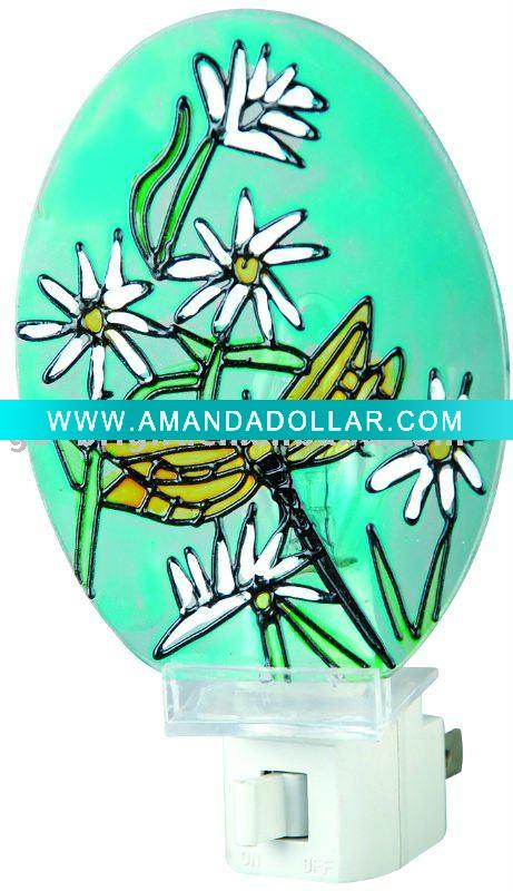 - Click Image to Close