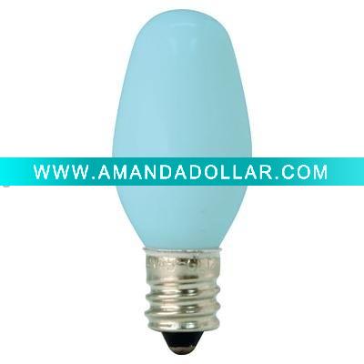 - Click Image to Close